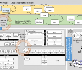 4th release of 5G PPP white paper on 5G architecture published