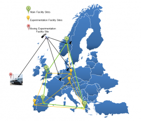 Webinar for ICT-19 proposers